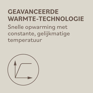 Conische Wand - &Oslash; 10mm