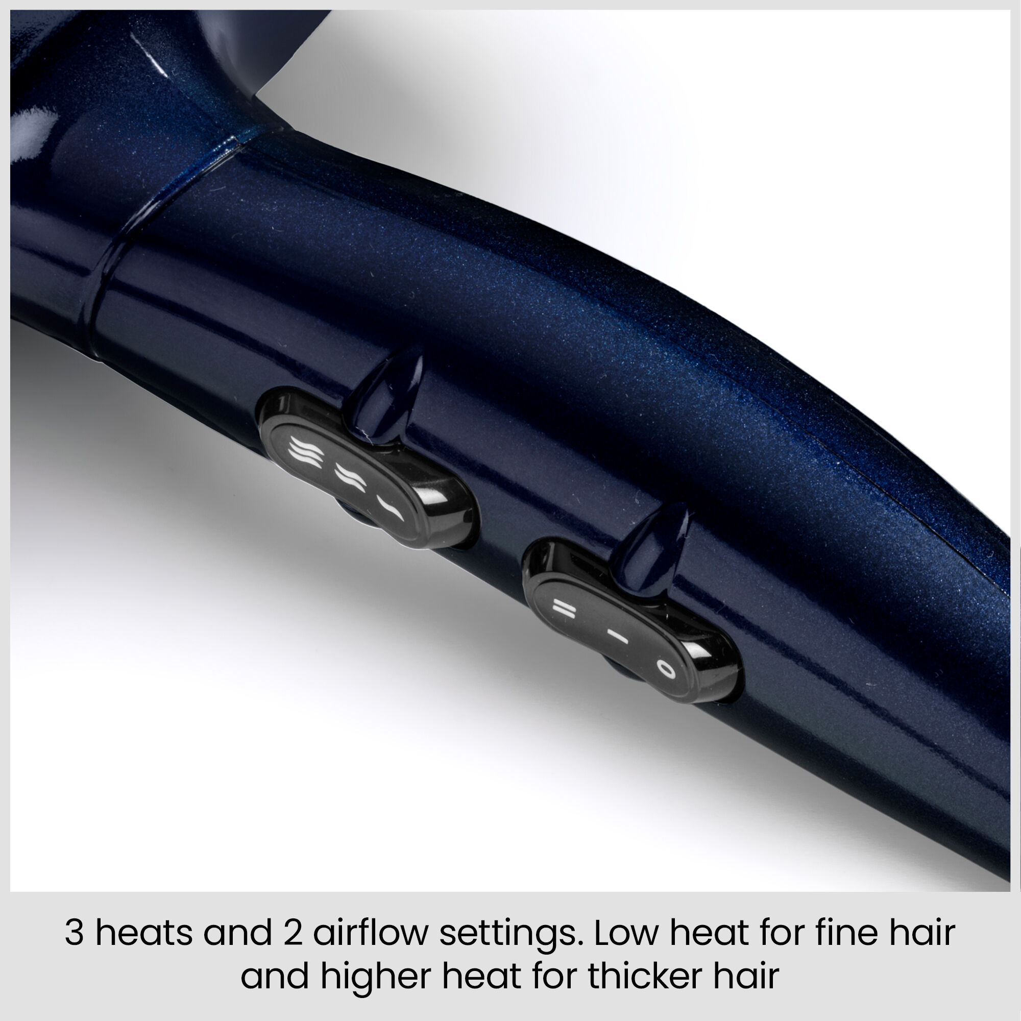 3 heats and 2 airflow settings. Low heat for fine hair and higher heat for thicker hair