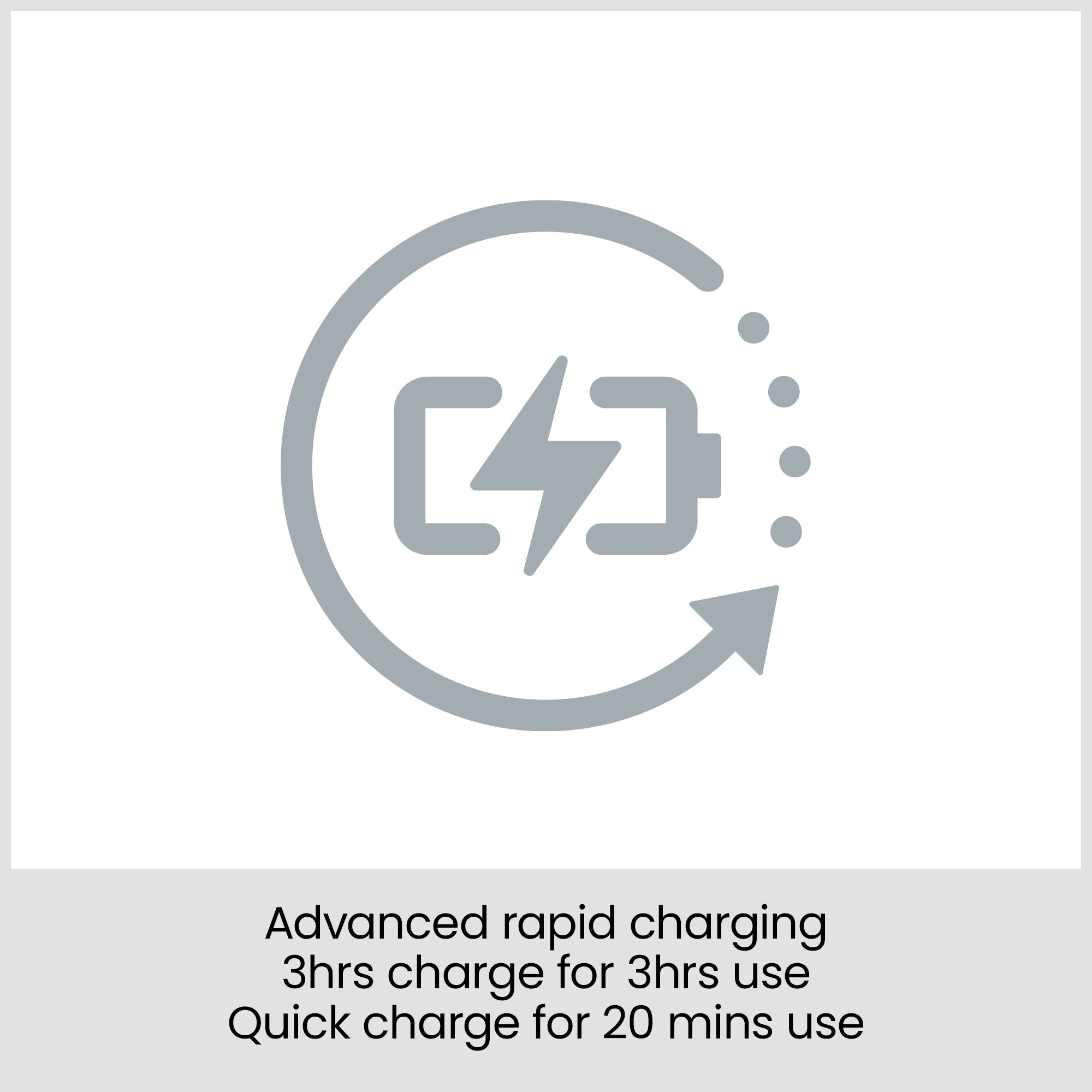 Advanced rapid charging. 3hrs charge for 3hrs use. Quick charge for 20 mins use